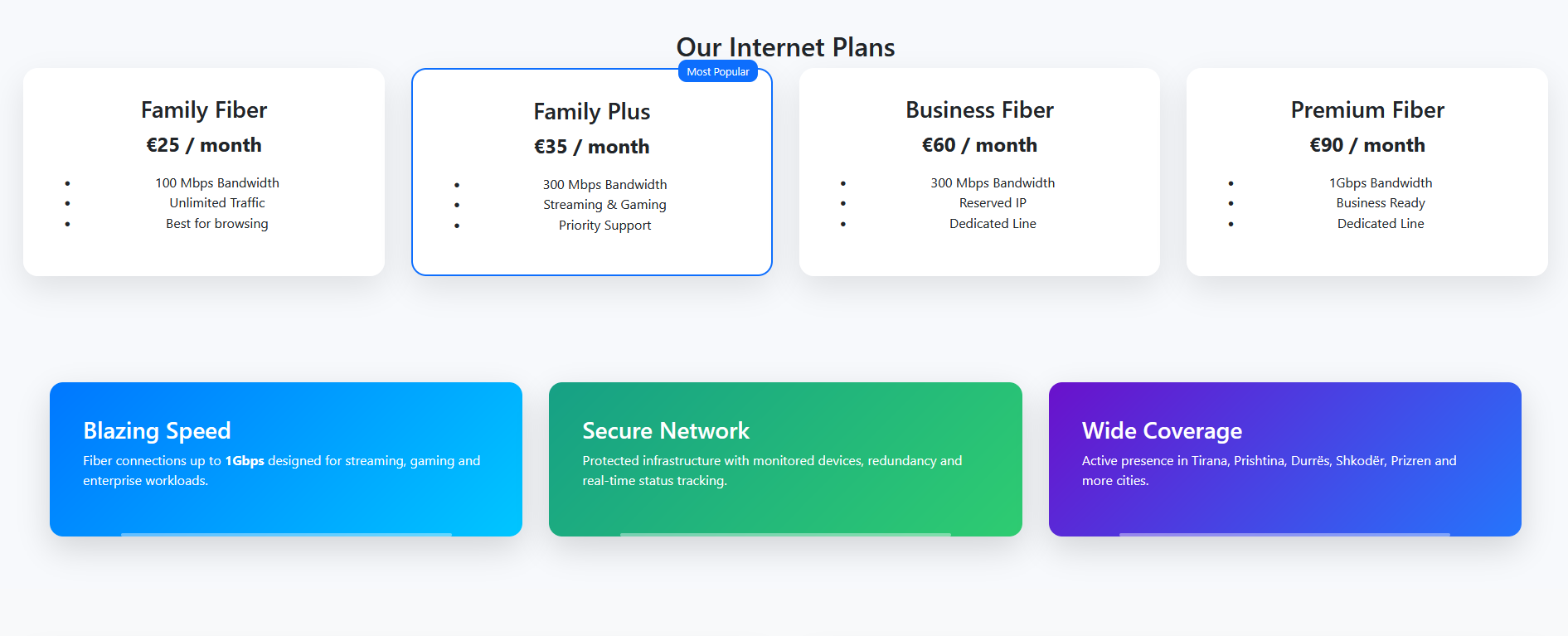 Laravel